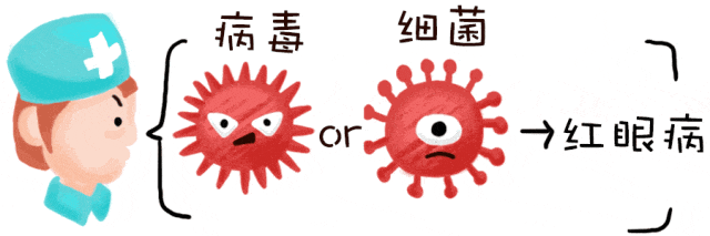 預(yù)防“紅眼病”，呵護(hù)眼健康——海口市山高幼兒園急性結(jié)膜炎預(yù)防知識(shí)宣傳活動(dòng)