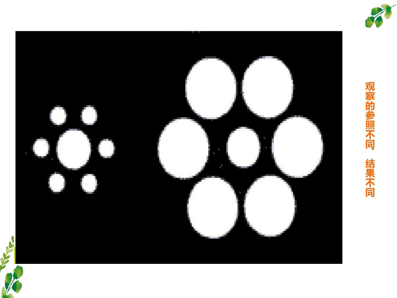 觀游戲 研兒童 促發(fā)展——?？谑猩礁哂變簣@基地園專(zhuān)題培訓(xùn)活動(dòng)-圖片71